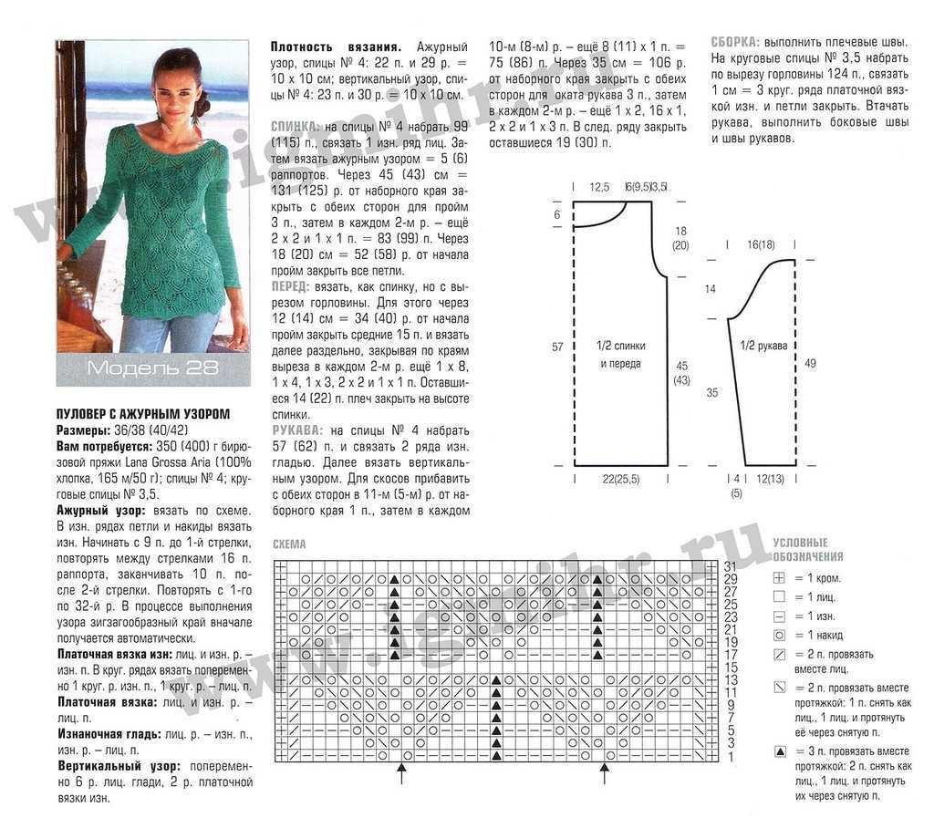 Узоры для шали спицами - простые и милые (схемы и описание)