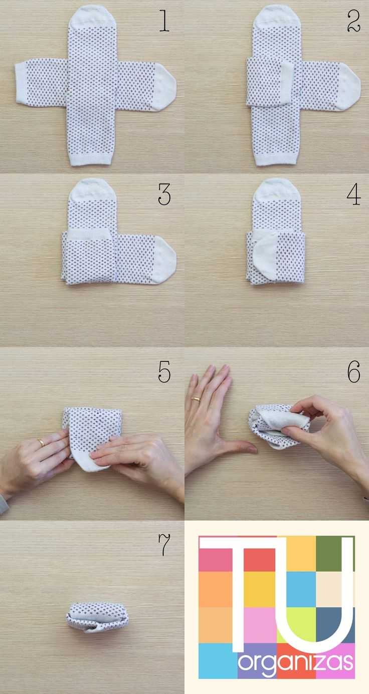 Хранение носков Как сложить носки компактно, какие способы можно использовать Организация порядка Как сложить носки для подарка или в чемодан