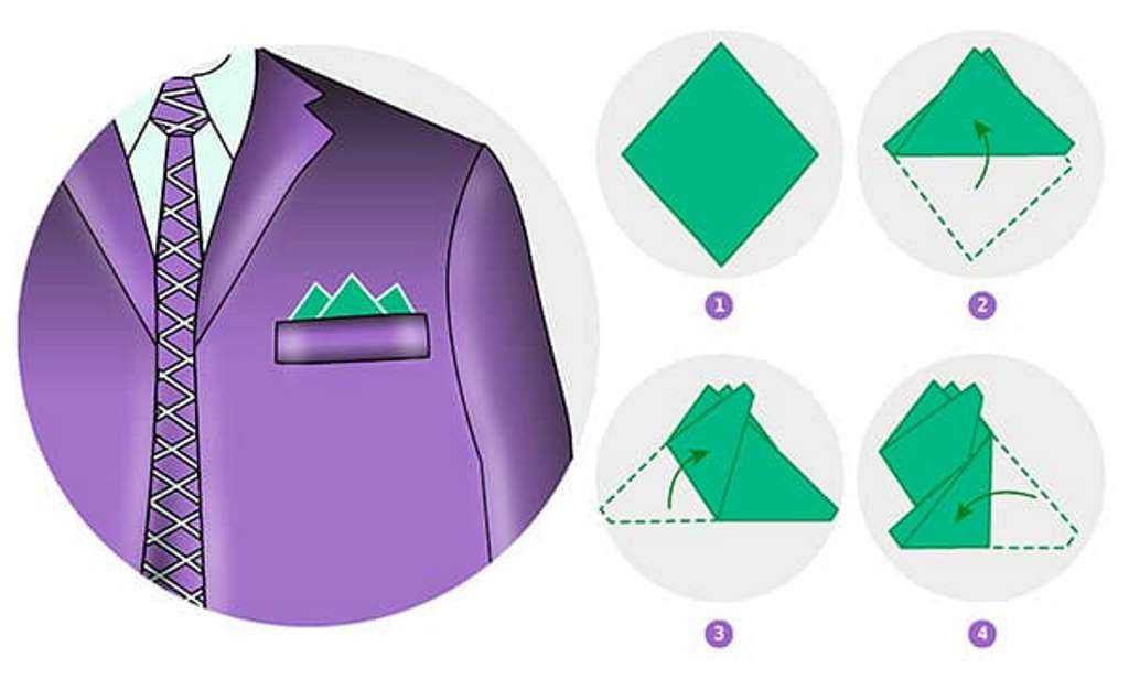 Как подобрать платок к костюму и как правильно его сложить