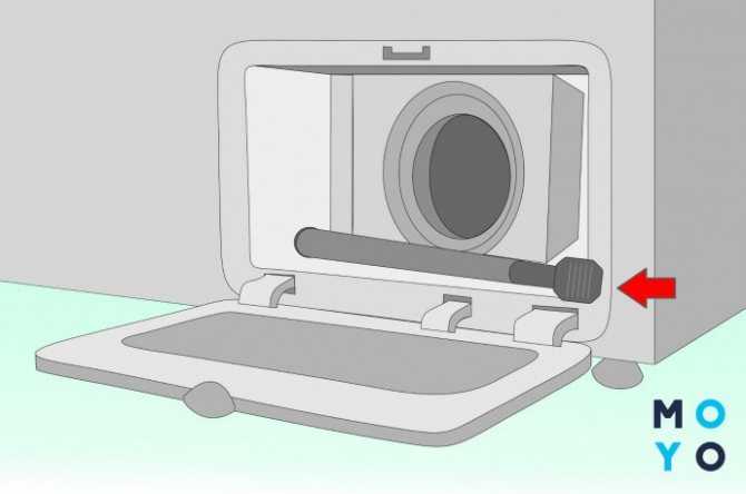 Как почистить сливной фильтр в стиральной машине: лучшие способы и советы