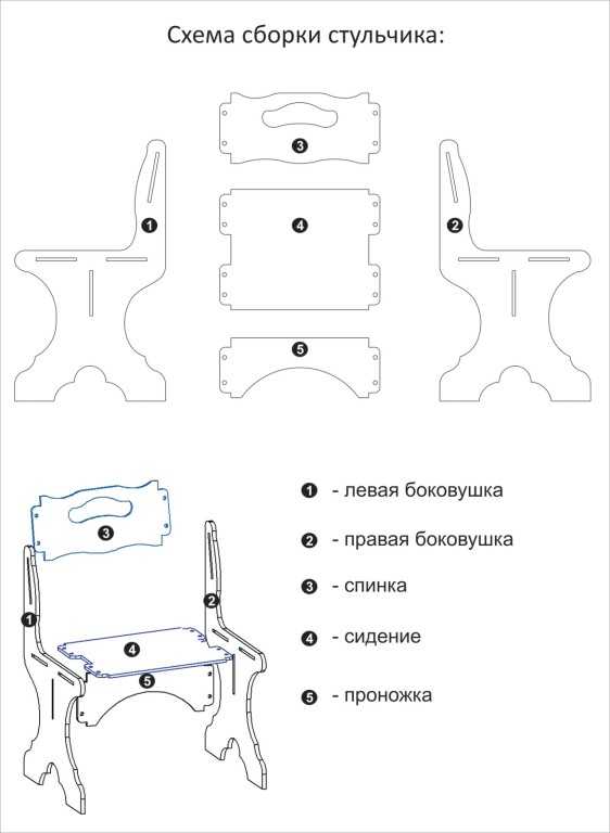 Как сложить детский стульчик (с иллюстрациями)