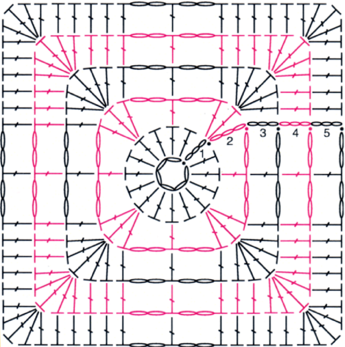 Квадратные мотивы крючком, больше 130 схем вязания
