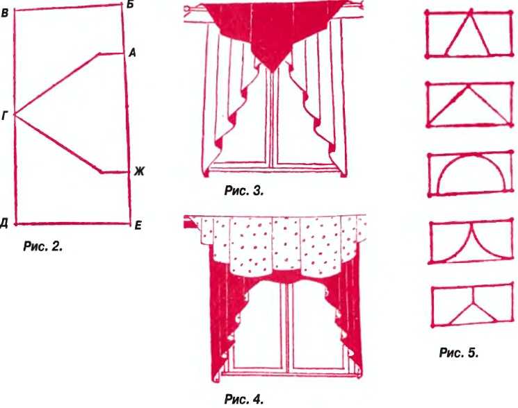 Как сшить шторы на кухню своими руками - 5 вариантов пошива
как сшить шторы на кухню своими руками - 5 вариантов пошива