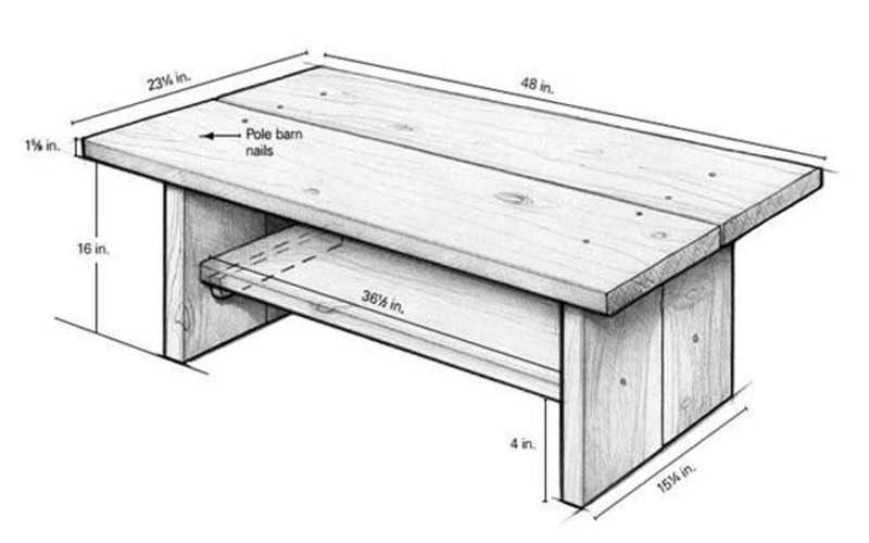 Стол своими руками - пошаговая инструкция как сделать стол из подручных материалов (130 фото)