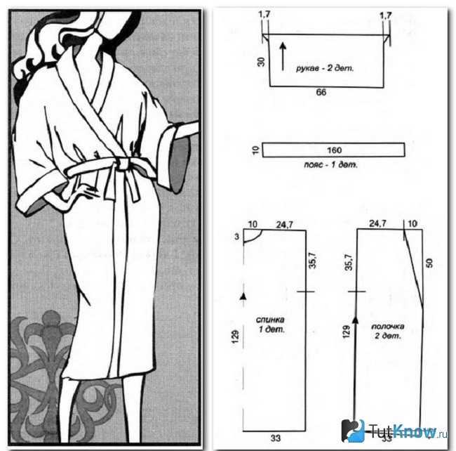 Простые летние халаты своими руками: выкройки и описание | самошвейка - сайт о шитье и рукоделии