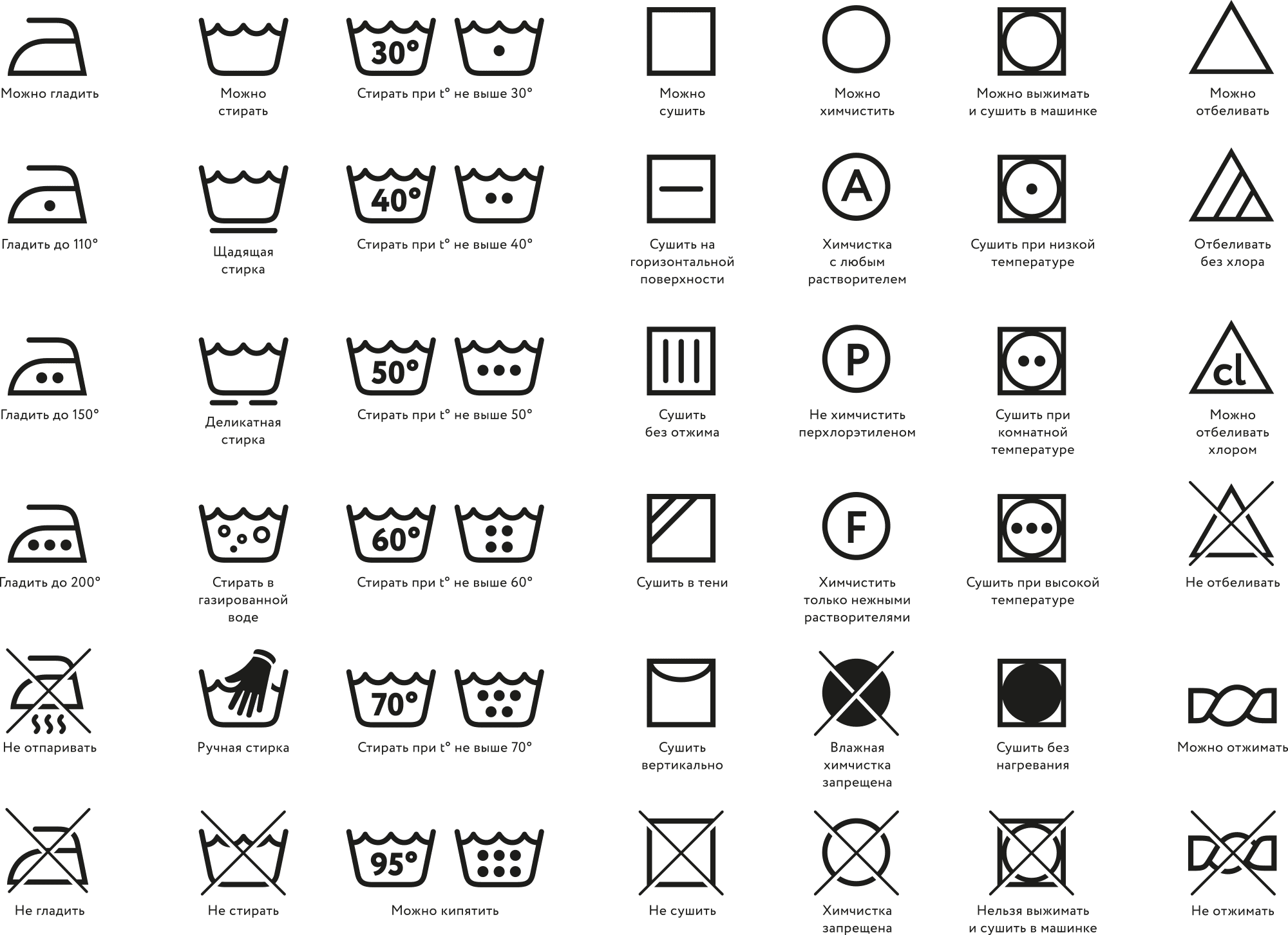 Список символов и их значения на знаке