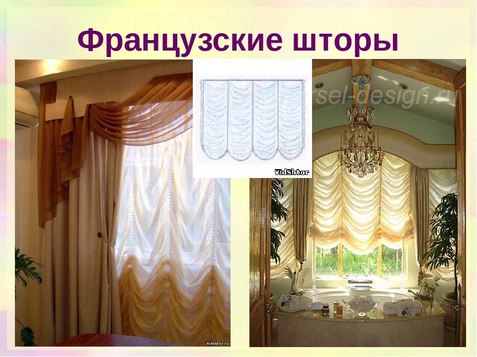 Шторы для объединенных кухни и гостиной - запись пользователя lena_art (lena_art) в сообществе дизайн интерьера в категории декор окон. текстиль. жалюзи.