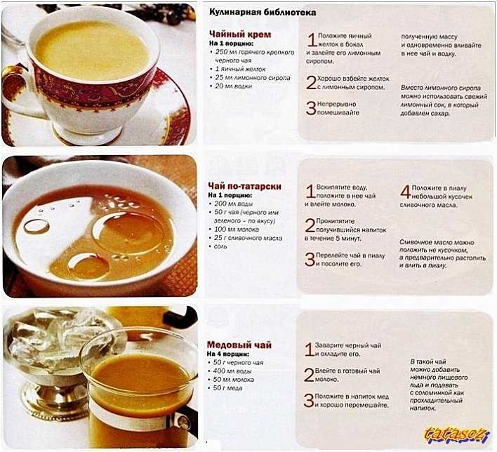 Как приготовить чай дома. Рецепты чая. Рецепт вкусного чая. Чай рецепты приготовления. Рецепты чая в домашних условиях.
