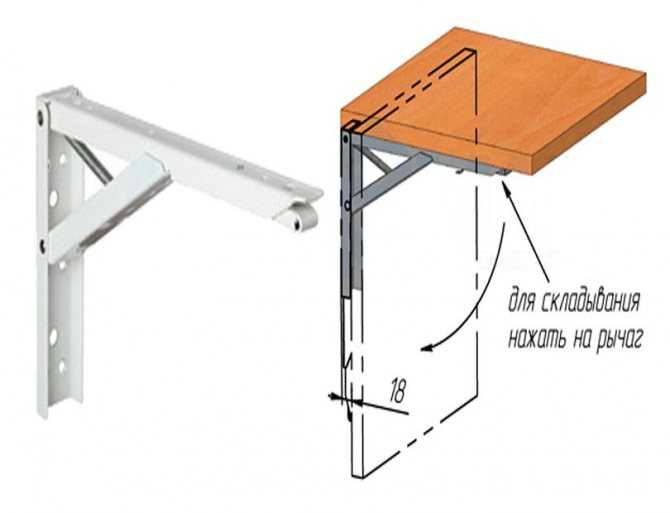 Откидной стол: материалы и виды опор, крепление к стене и изготовление своими руками, откидной балконный стол