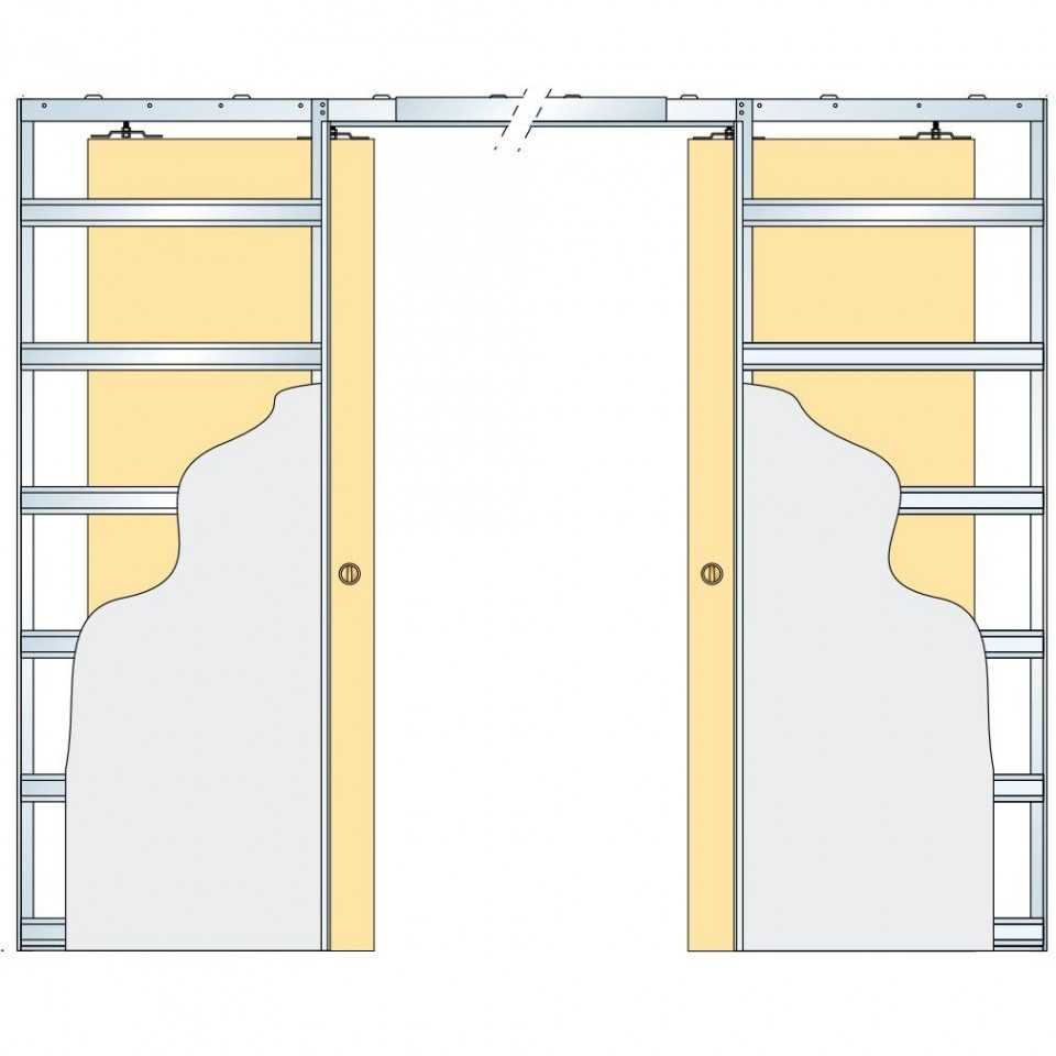 Раздвижные двери на роликах своими руками: поэтапная инструкция, чертежи | ремонтсами! | информационный портал