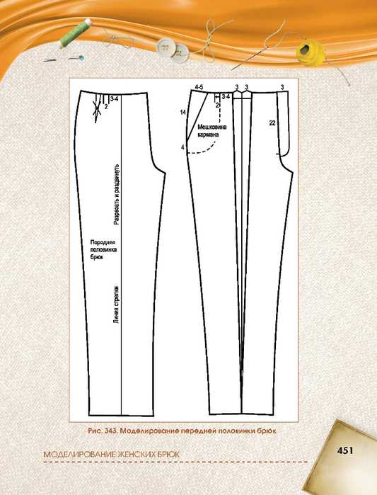 Как уменьшить размер брюк, как ушить брюки в домашних условиях Нюансы работы с разными видами брюк Можно ли ушить брюки без машинки