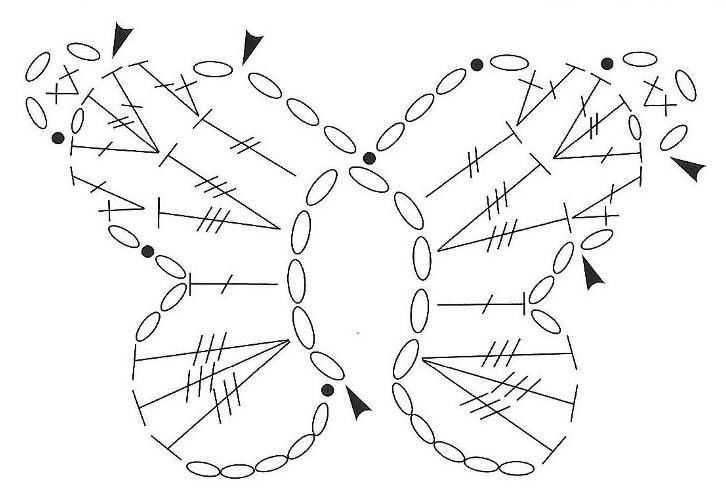 Подборка схем и узоров для вязания крючком бабочек