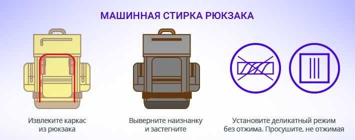 Как постирать рюкзак: 15 шагов (с иллюстрациями)