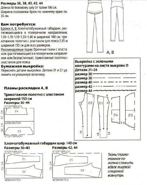 ᐉ выкройка платья для беременных пошаговая инструкция. как сшить одежду для беременных своими руками - ➡ sp-kupavna.ru