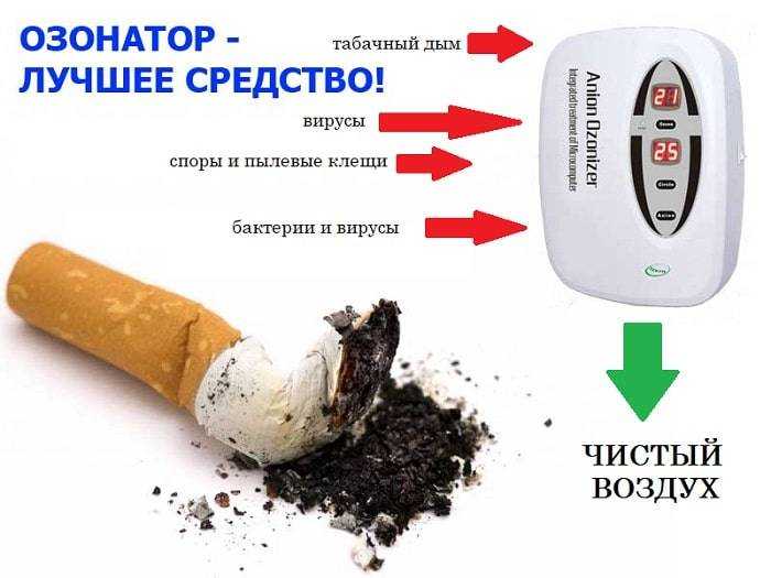 Как курить в помещении сигарету и не попасться