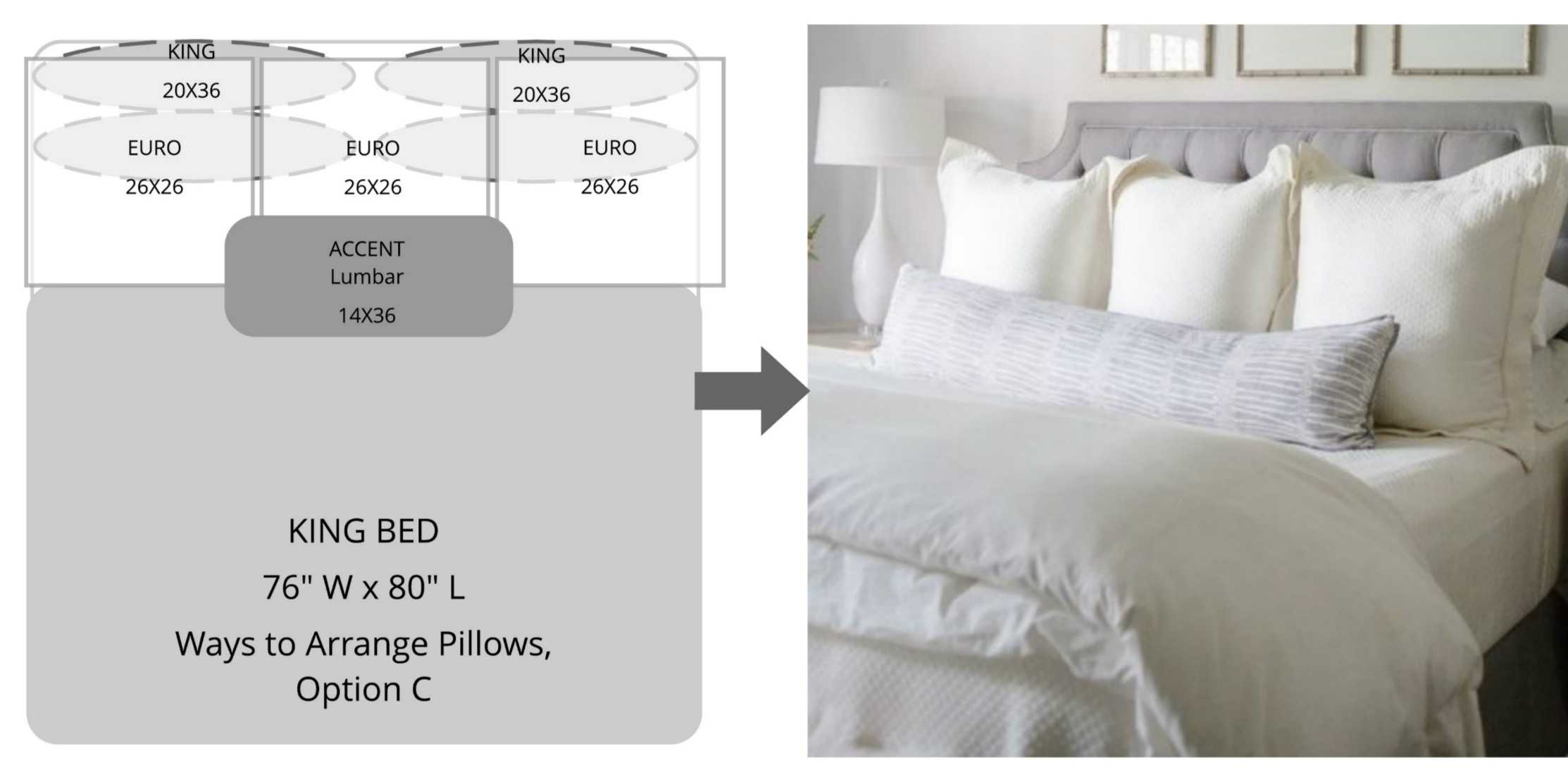 Узнайте о том, какие размеры у кровати queen size Преимущества и разновидности кровати queen size Кровать queen size в разных интерьерах