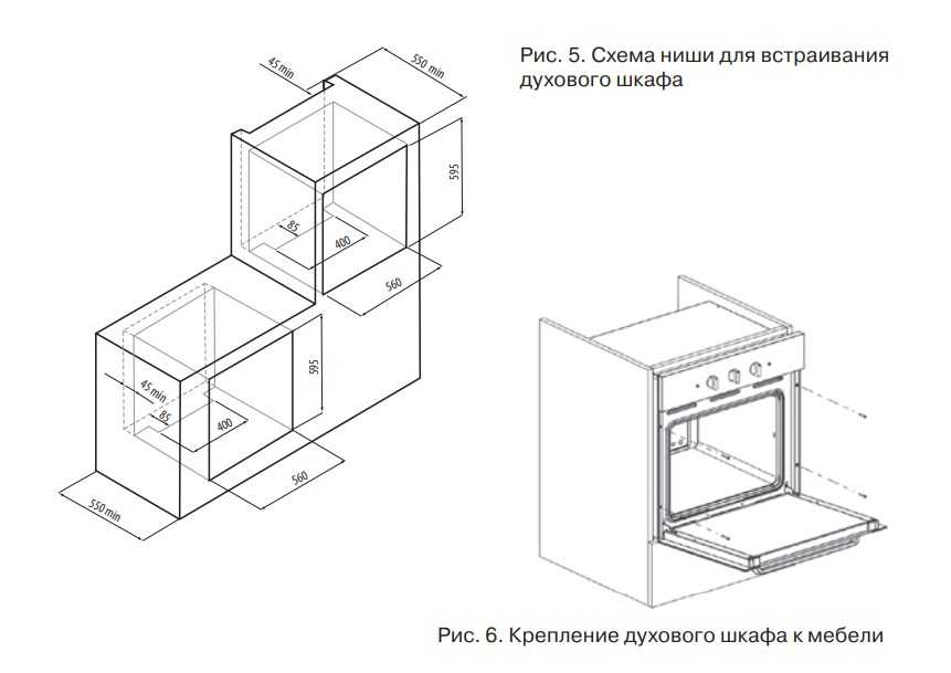 Шкаф под духовку: размеры стандартные и нестандартные