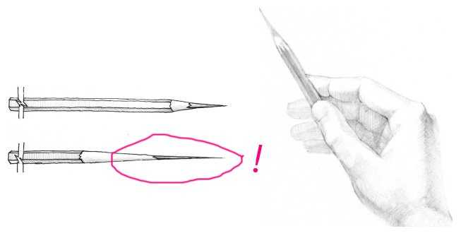 Почему художники точат карандаши ножом? —