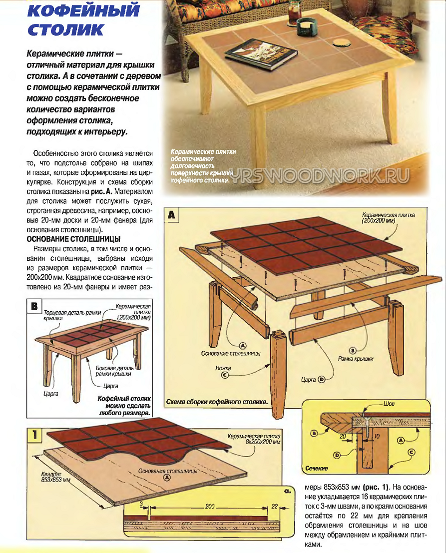 Как сделать журнальный столик: подбор материалов, выбор конструкции и видео создания столика (115 фото)