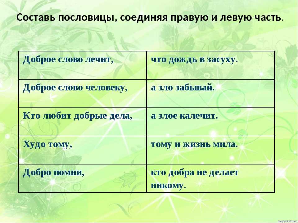 Пословицы про внимательность: 50 поговорок со смыслом ✍ | w6x.ru
