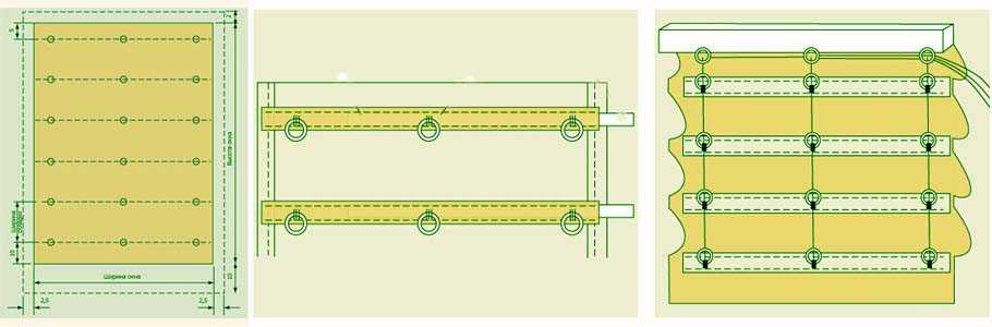 Как сделать римскую. Схема раскроя римской шторы. Выкройка римской шторы. Раскрой ткани для римской шторы. Каскадная Римская штора технология пошива.