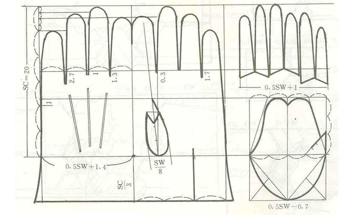 Почему перчатки в единоборствах отличаются от боксерских? для чего они нужны? можно ли их улучшить? | гол.ру
