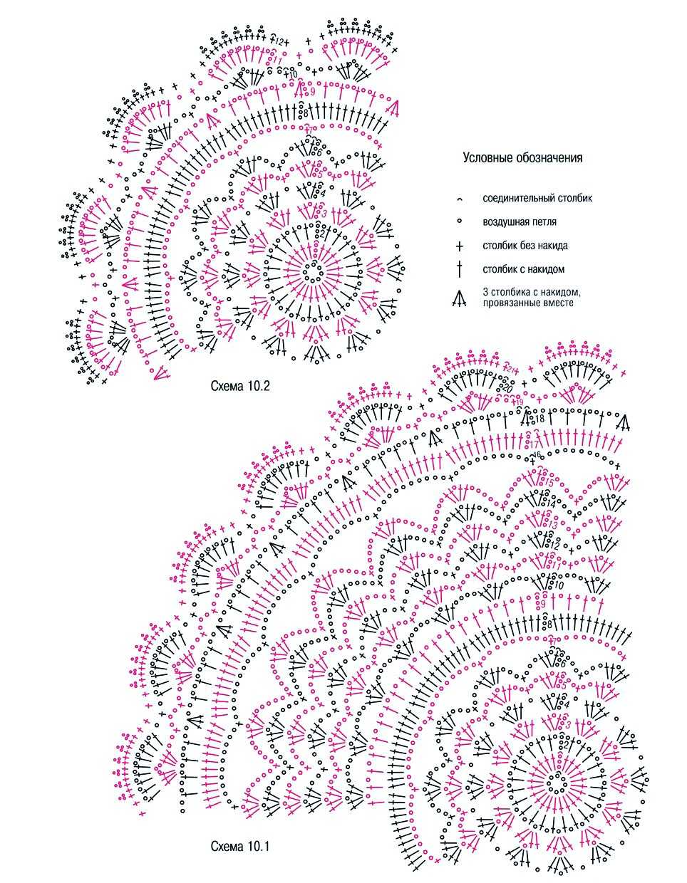 Овальные салфетки крючком - 27 схем простых и красивых салфеток