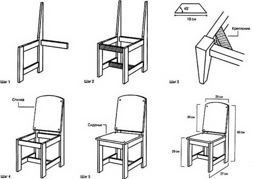 Пошаговая инструкция, как сделать и собрать стульчик для кормления своими руками со схемой, чертежом с размерами
