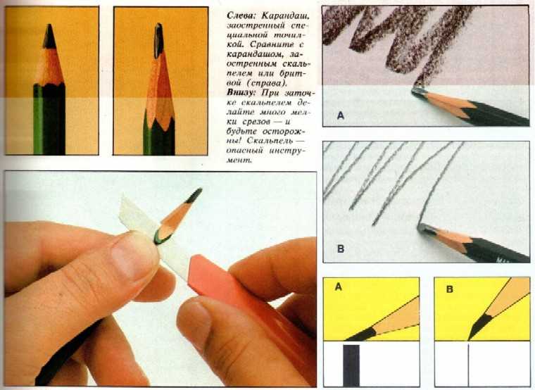 Как заточить карандаш - wikihow