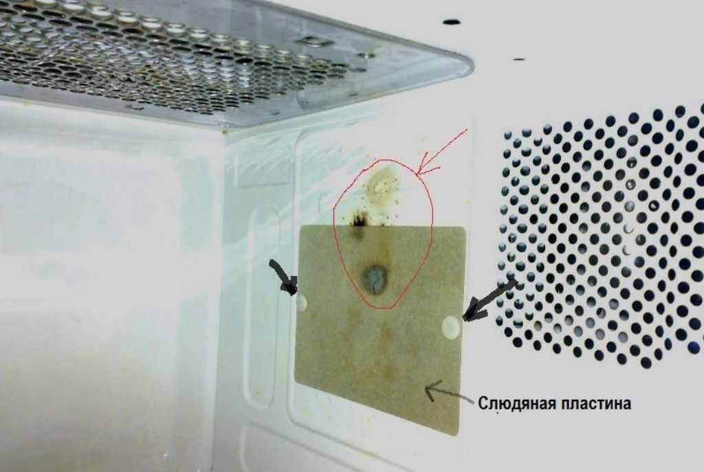 Слюда в микроволновке: зачем она нужна и чем заменить слюдяную пластину если прогорела