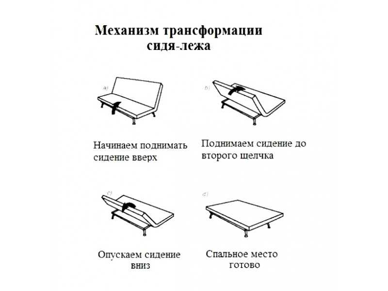 Детальная инструкция по сбору и разборке дивана-аккордеона