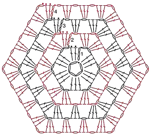 Шестиугольные мотивы крючком со схемами