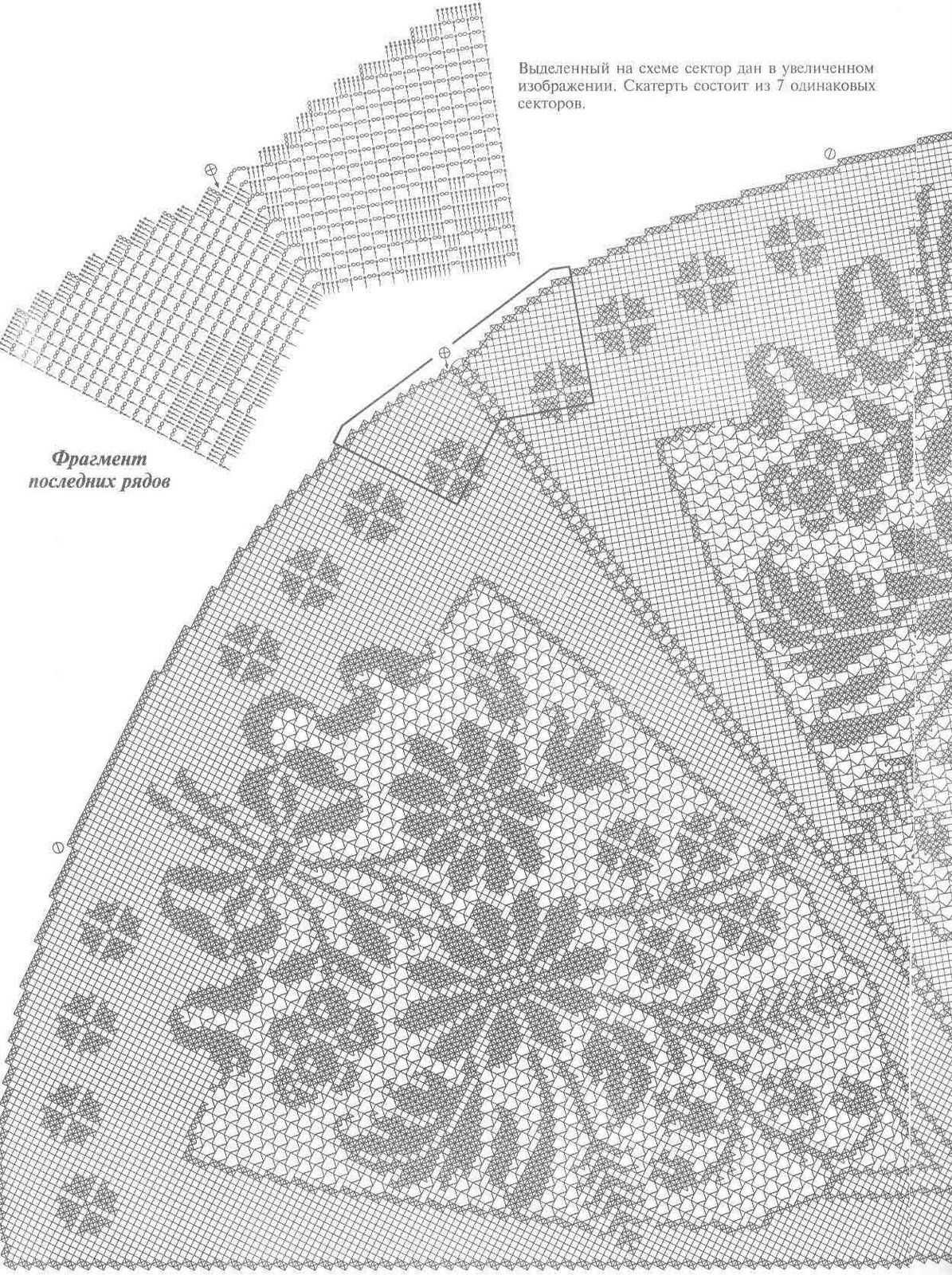 Скатерть крючком в технике филейное вязание: схемы и описание вязания филейной скатерти