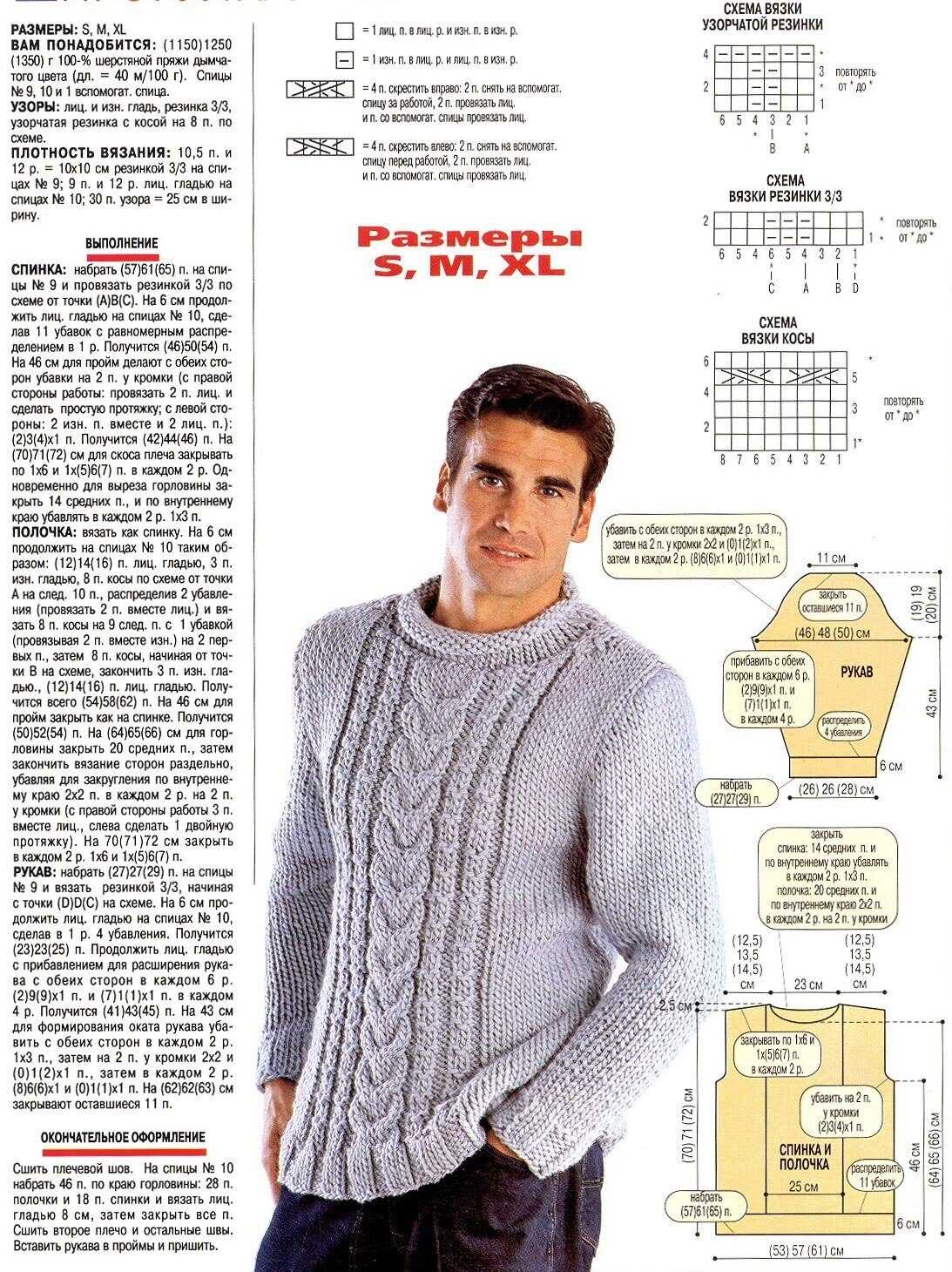Мужской свитер спицами, подробное описание процесса