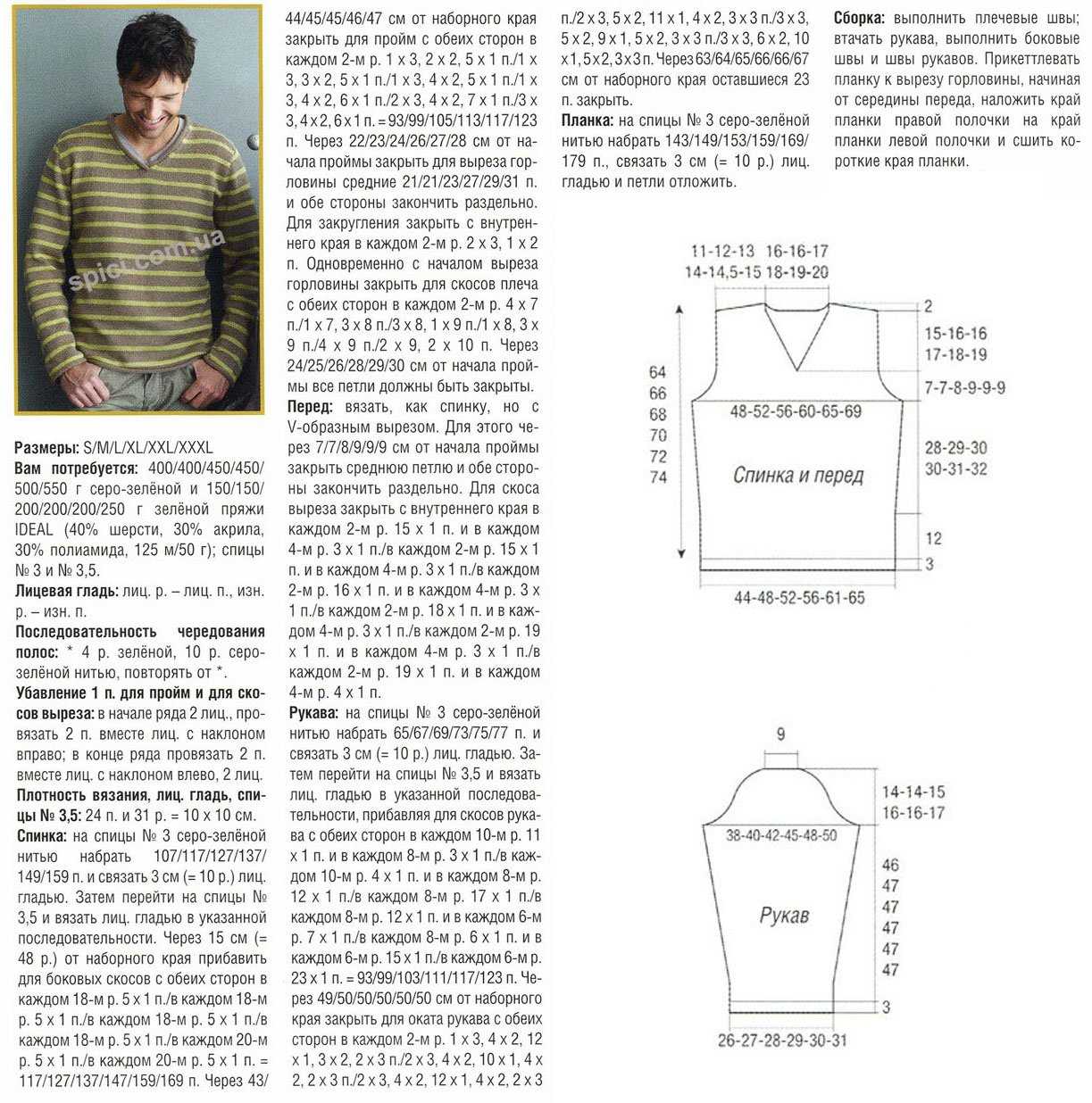 Мужской свитер с узором косами спицами: описание, схемы, видео мк, 5 моделей