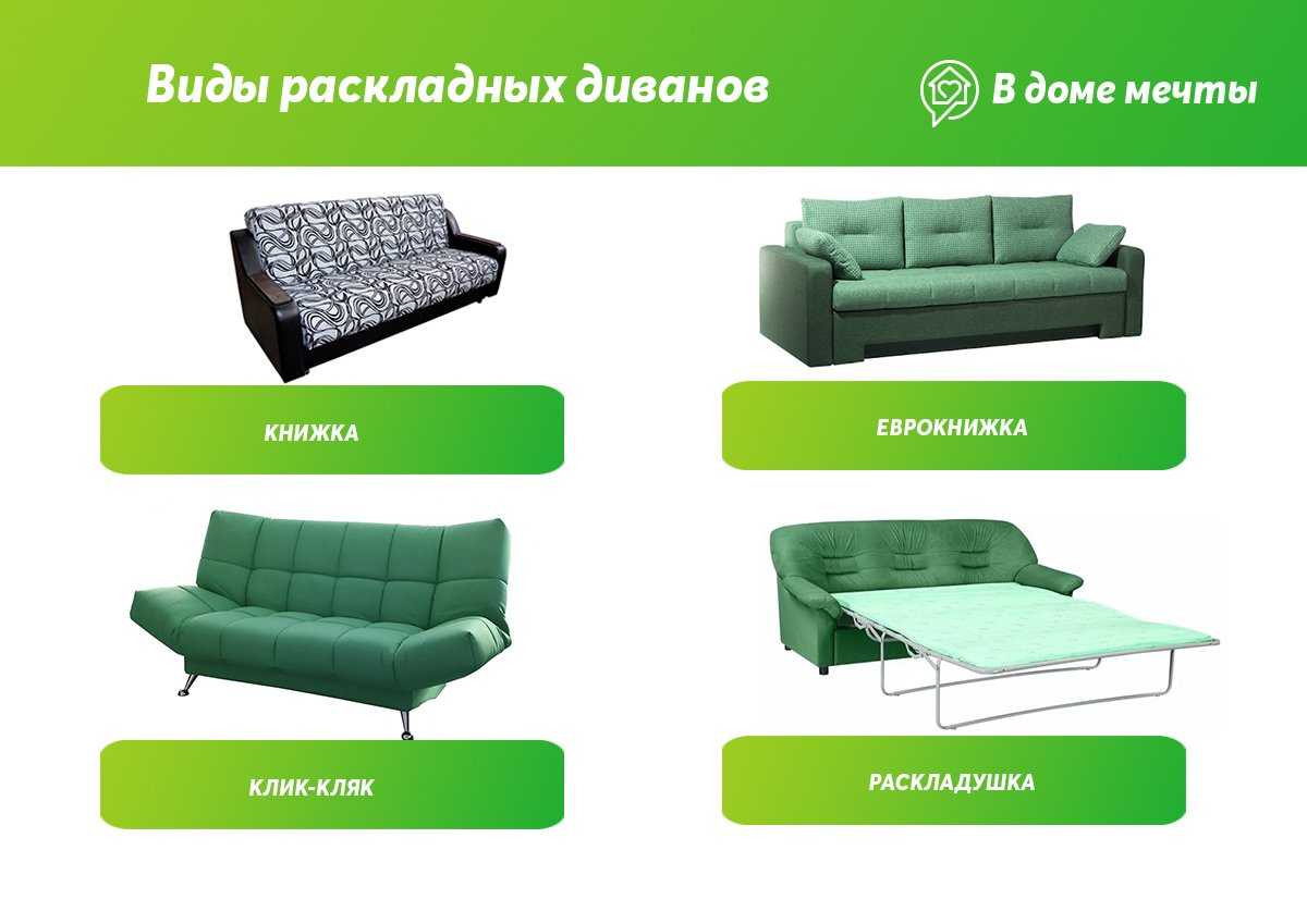 Какой диван лучше выбрать для ежедневного сна