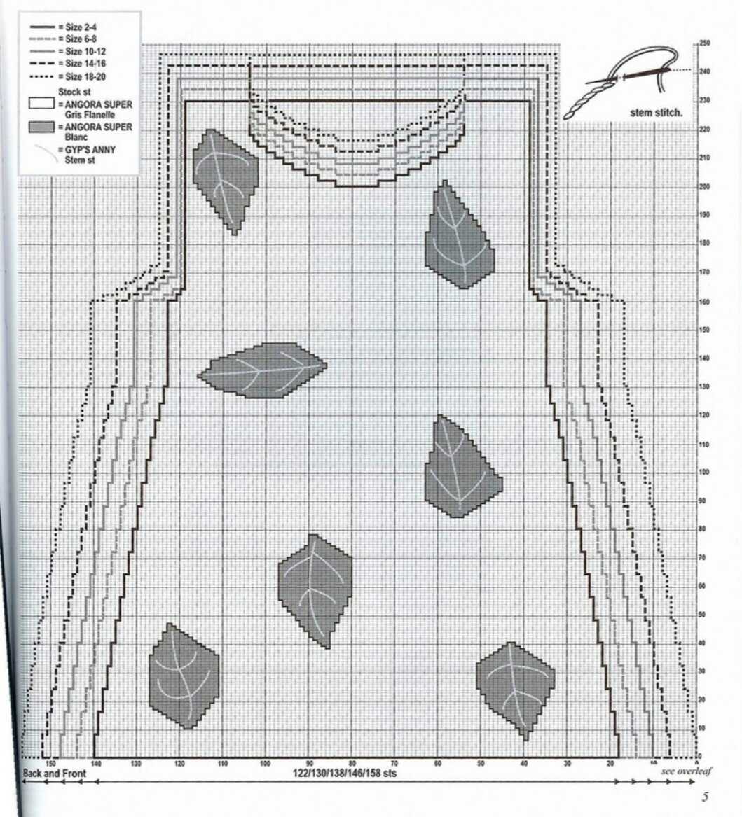 Интарсия — вязание спицами: техника и схемы моделей от опытных мастериц