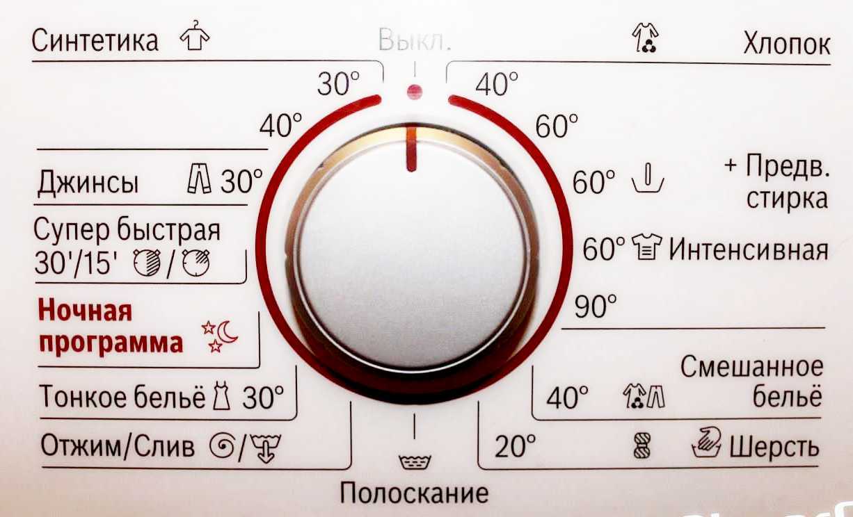 Как стирать термобелье: особенности процедуры и правила сушки