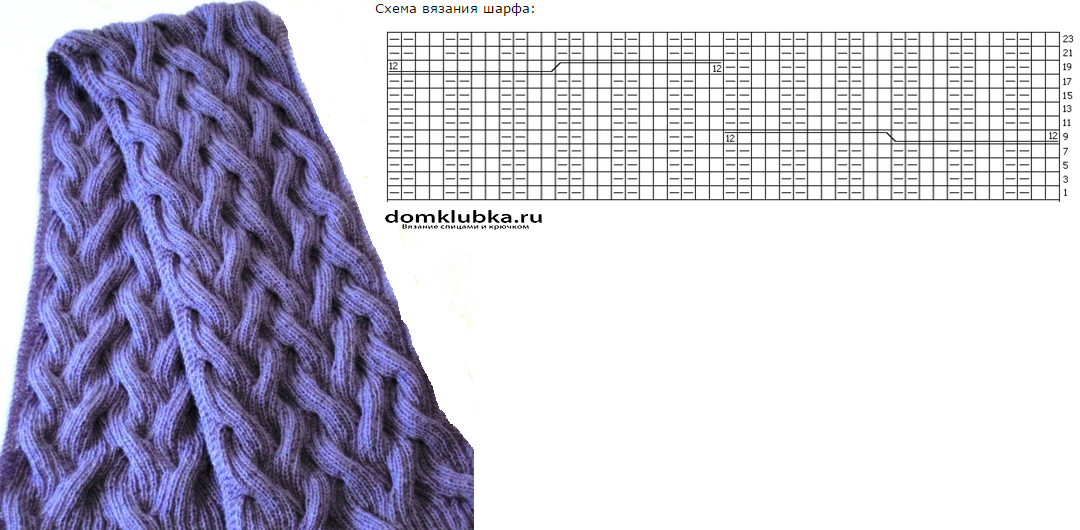 Вяжем шарф ажурный спицами: схема и описание, фото