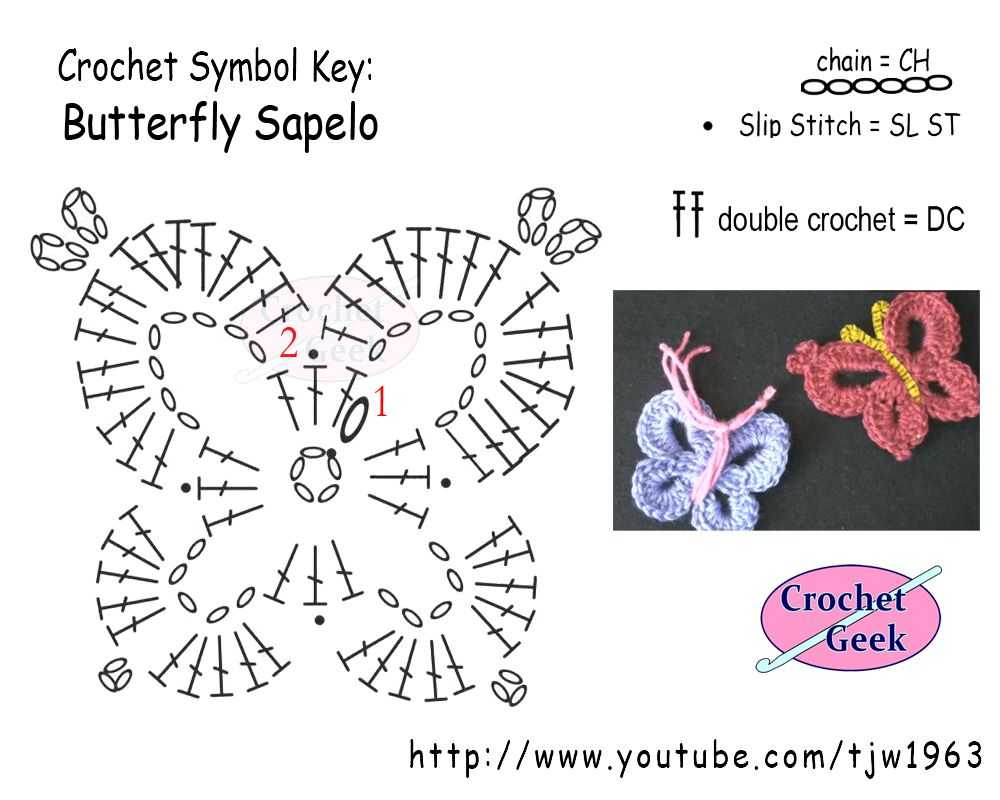 Крючок схемы вязания бабочки. Вязаная бабочка крючком схема и описание. Бабочки крючком схемы для начинающих. Бабочки крючком схемы и описание простые и красивые объемные. Вязание крючком бабочки со схемами и описанием.