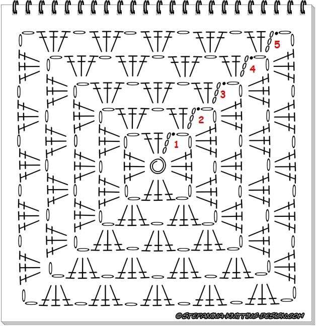 Бабушкин квадрат: топ-190 фото оригинальных вариантов узора. выбор способа и техники + простые схемы вязания для начинающих