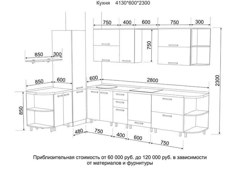Глубина верхних шкафов кухни: стандарты производства для удобства