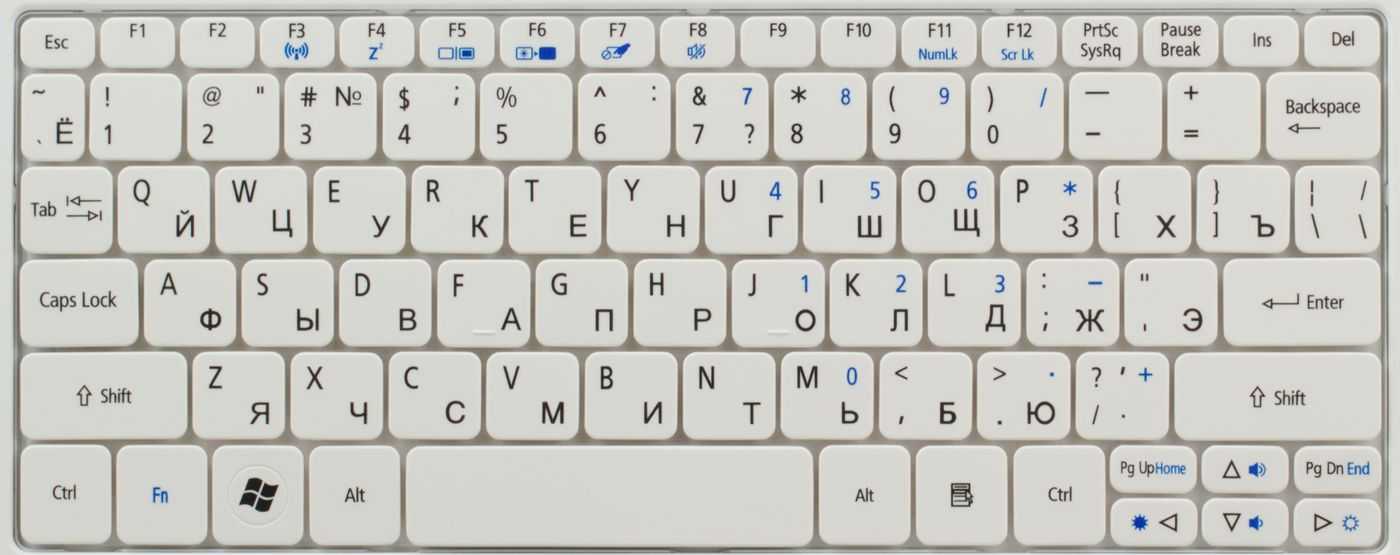 Как убрать большие буквы на клавиатуре компьютера? - блог про компьютеры и их настройку