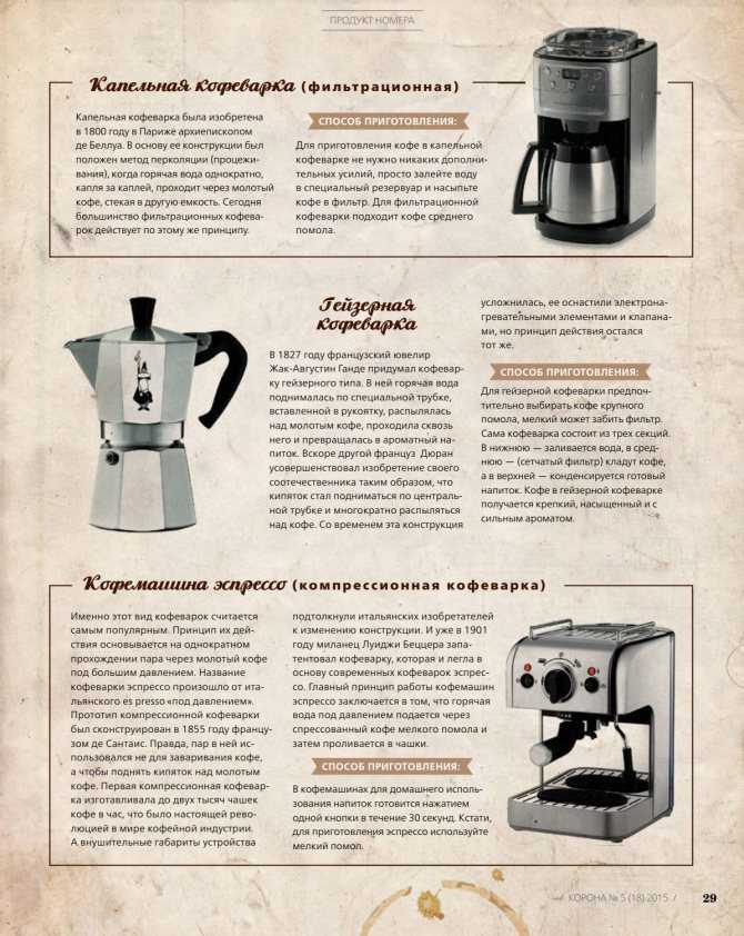 Как пользоваться кофеваркой: рожковой, капсульной, капельной, гейзерной