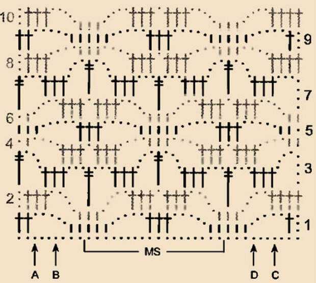 Подборка узоров ромбы со схемами и описанием вязания на спицах