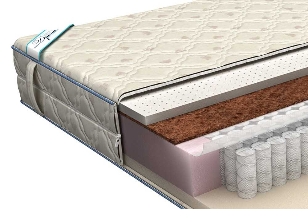 Как выбрать ортопедический матрас для двуспальной кровати с необходимыми параметрами