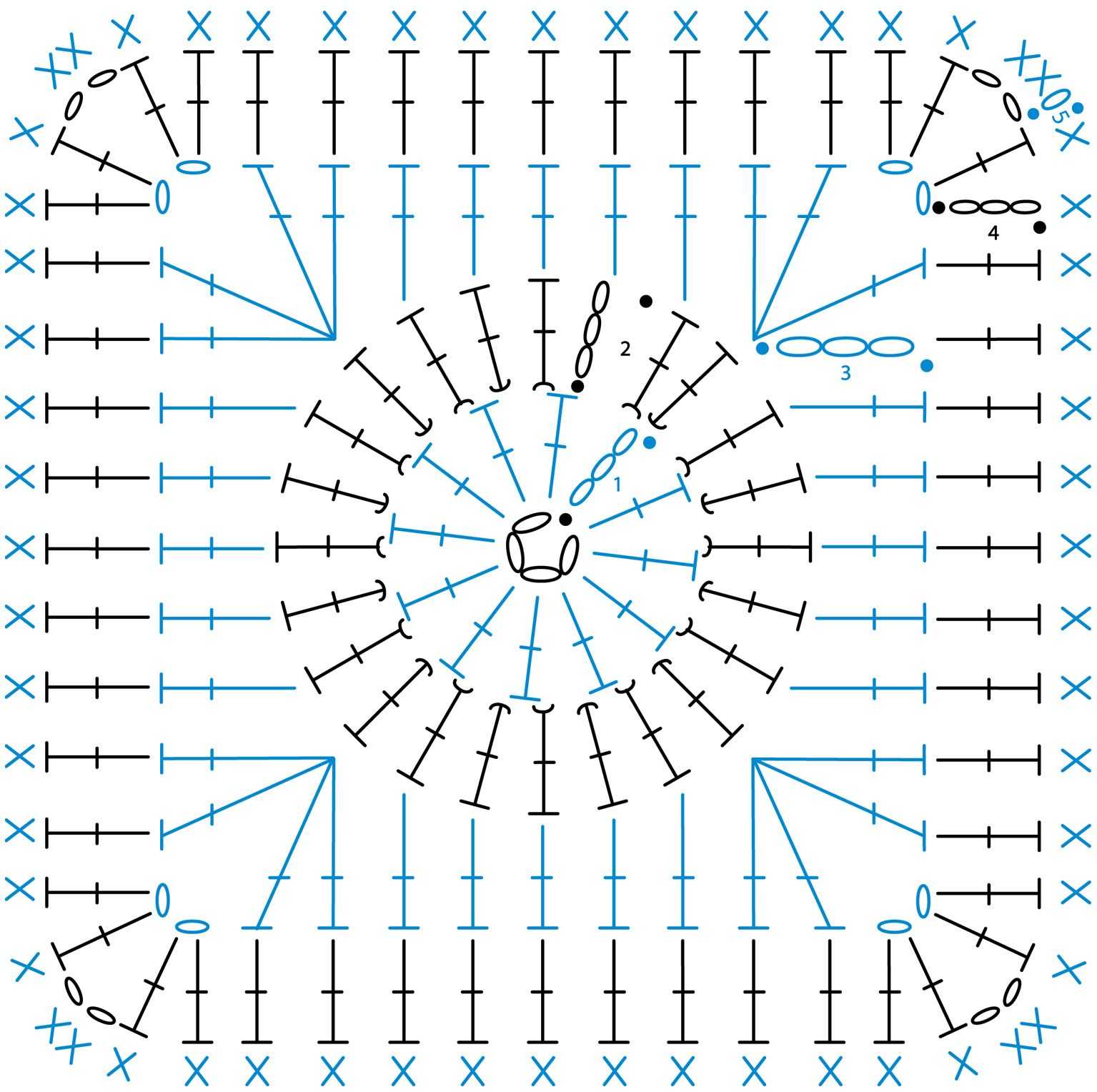 Схема пледа из квадратов крючком: особенности вязания мотивов и расшифровка схемы для начинающих