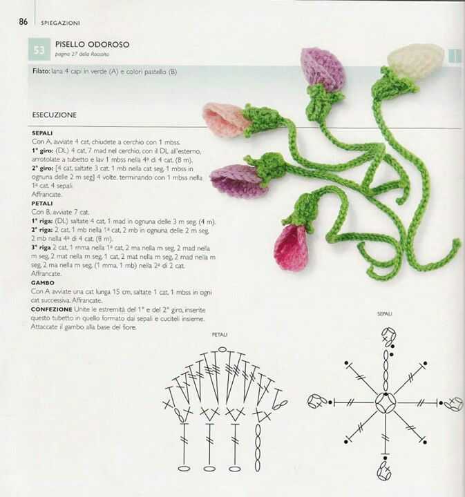 Кашпо для цветов крючком: 3 схемы вязания