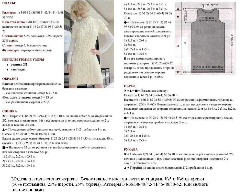 Теплое платье спицами: (вязаное) - теплое зимнее платье для женщин спицами art-textil.ru
