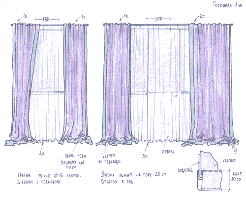 Длина шторы от пола - дизайн интерьеров, фото журнал remontgood.ru